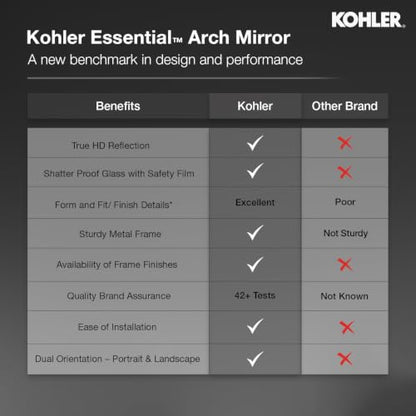 Kohler Essential Arch Mirror for Wall | HD Reflection with 100% Silver Coating | Decorative Mirror for Bedroom/Living Room/Bathroom | Brushed Gold Aluminium Frame, 508 x 813 mm|B0D7W7S3HD